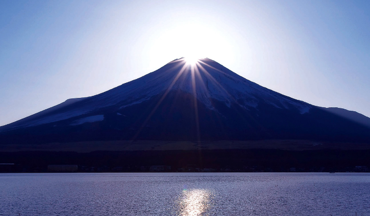 まずは日本の世界遺産を制覇します まずは日本の世界遺産を制覇します